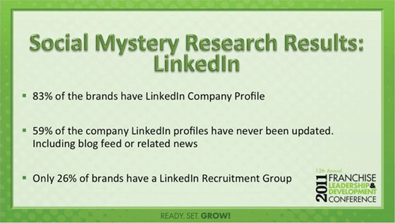 Social Mystery Research Results: LinkedIn