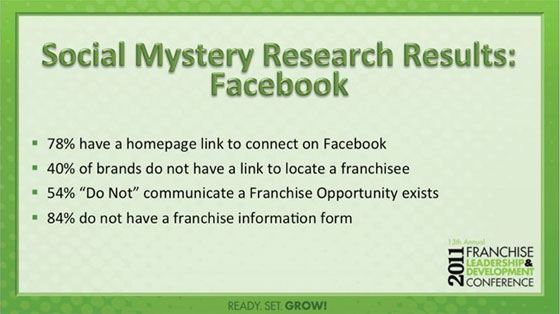 Social Mystery Research Results: Facebook