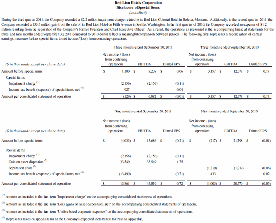 Financial Table 5