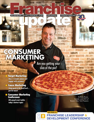 Consumer Marketing: Are you getting your slice of the pie?