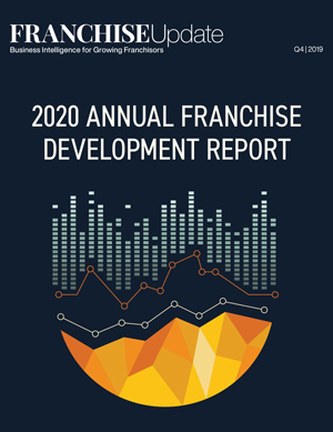 2020 Annual Franchise Development Report