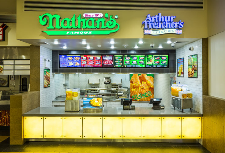 Nathan's Famous Franchise Opportunity