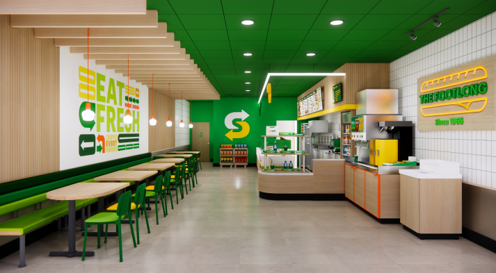 Subway Franchise - Cost & Fees (FDD)  How to Open a Subway Restaurant  Franchise